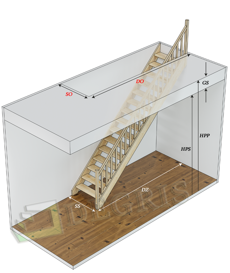 Schody proste bez podstopnic