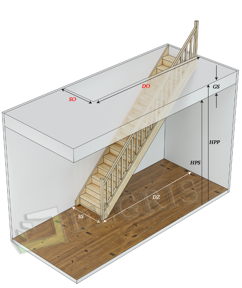 Schody proste z podstopnicami