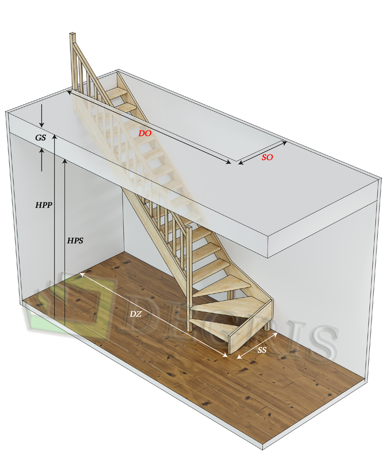 Schody zabiegowe bez podstopnic lewe