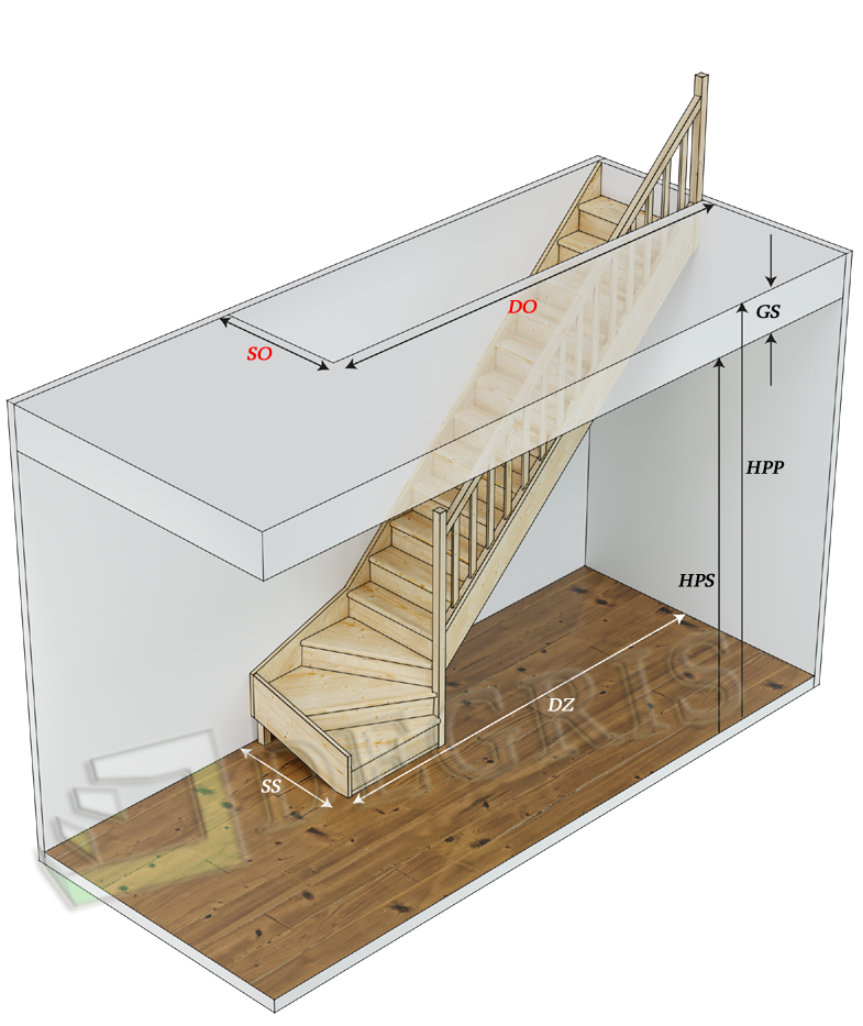 Schody zabiegowe z podstopnicami prawe